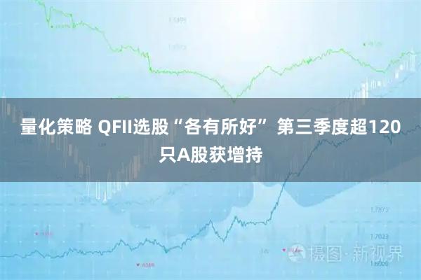 量化策略 QFII选股“各有所好” 第三季度超120只A股获增持