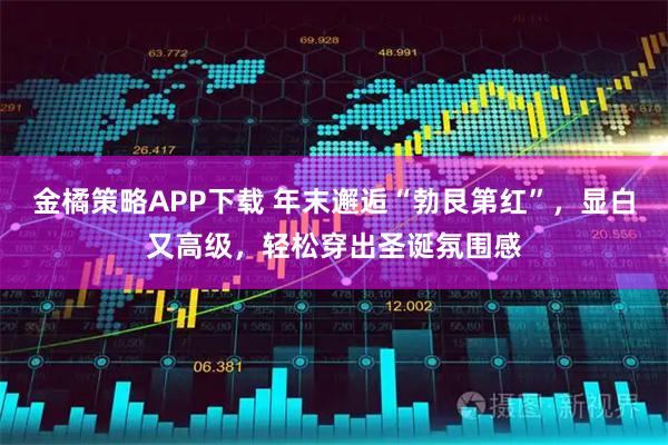 金橘策略APP下载 年末邂逅“勃艮第红”，显白又高级，轻松穿出圣诞氛围感