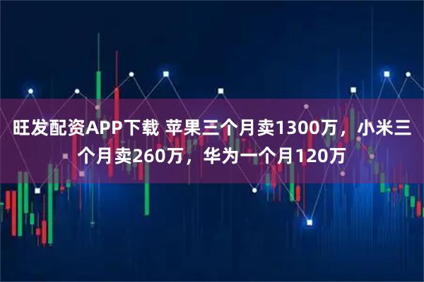 旺发配资APP下载 苹果三个月卖1300万，小米三个月卖260万，华为一个月120万