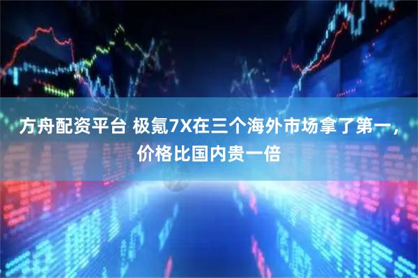 方舟配资平台 极氪7X在三个海外市场拿了第一，价格比国内贵一倍